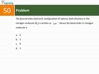 Problem50The ground state electronic configuration of valence shell electrons in the nitrogen molecule (N2) is written as 	      .Hence the bond order in nitrogen molecule is  2301.