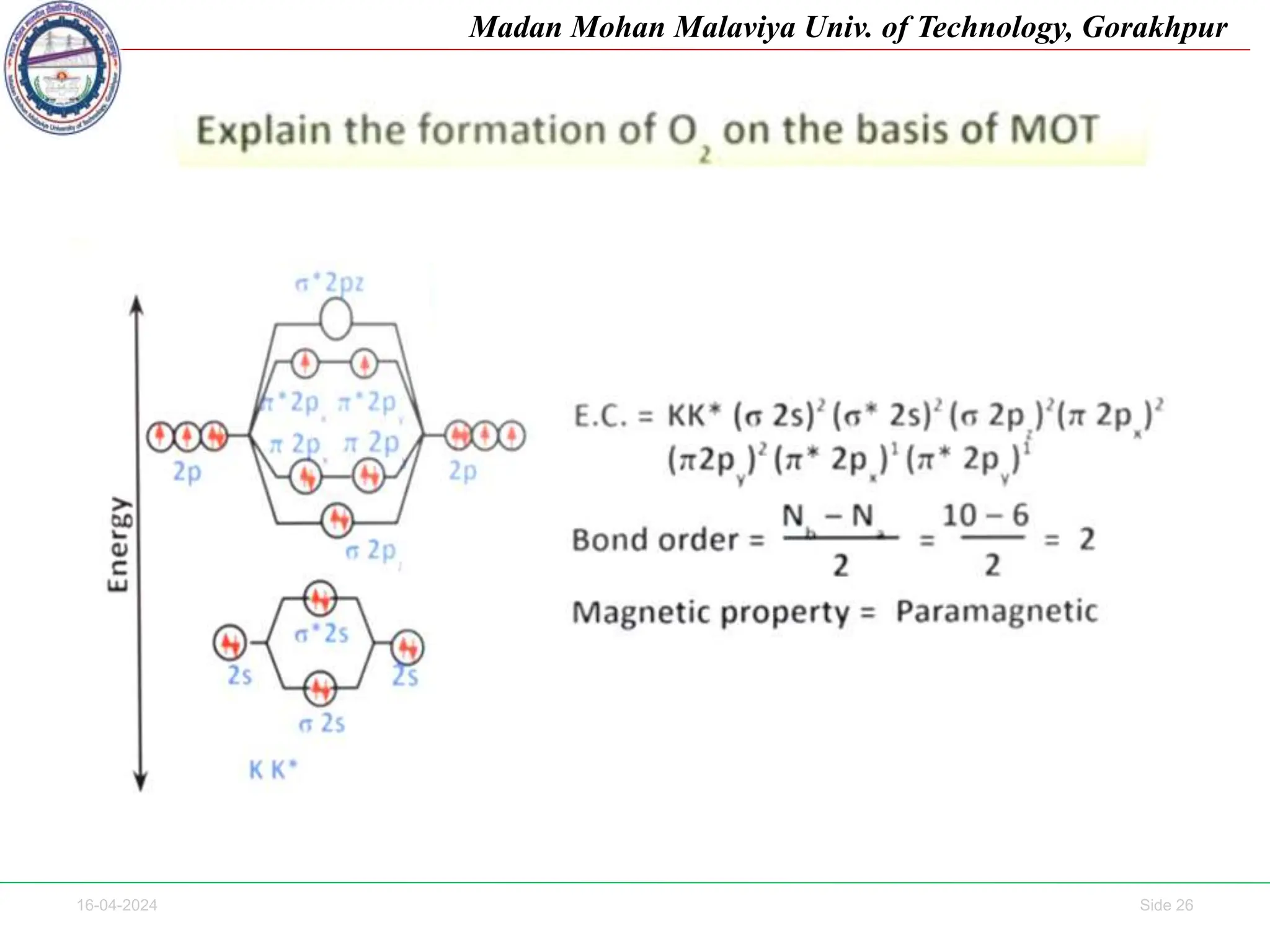 16-04-2024 Side 26
Madan Mohan Malaviya Univ. of Technology, Gorakhpur
 