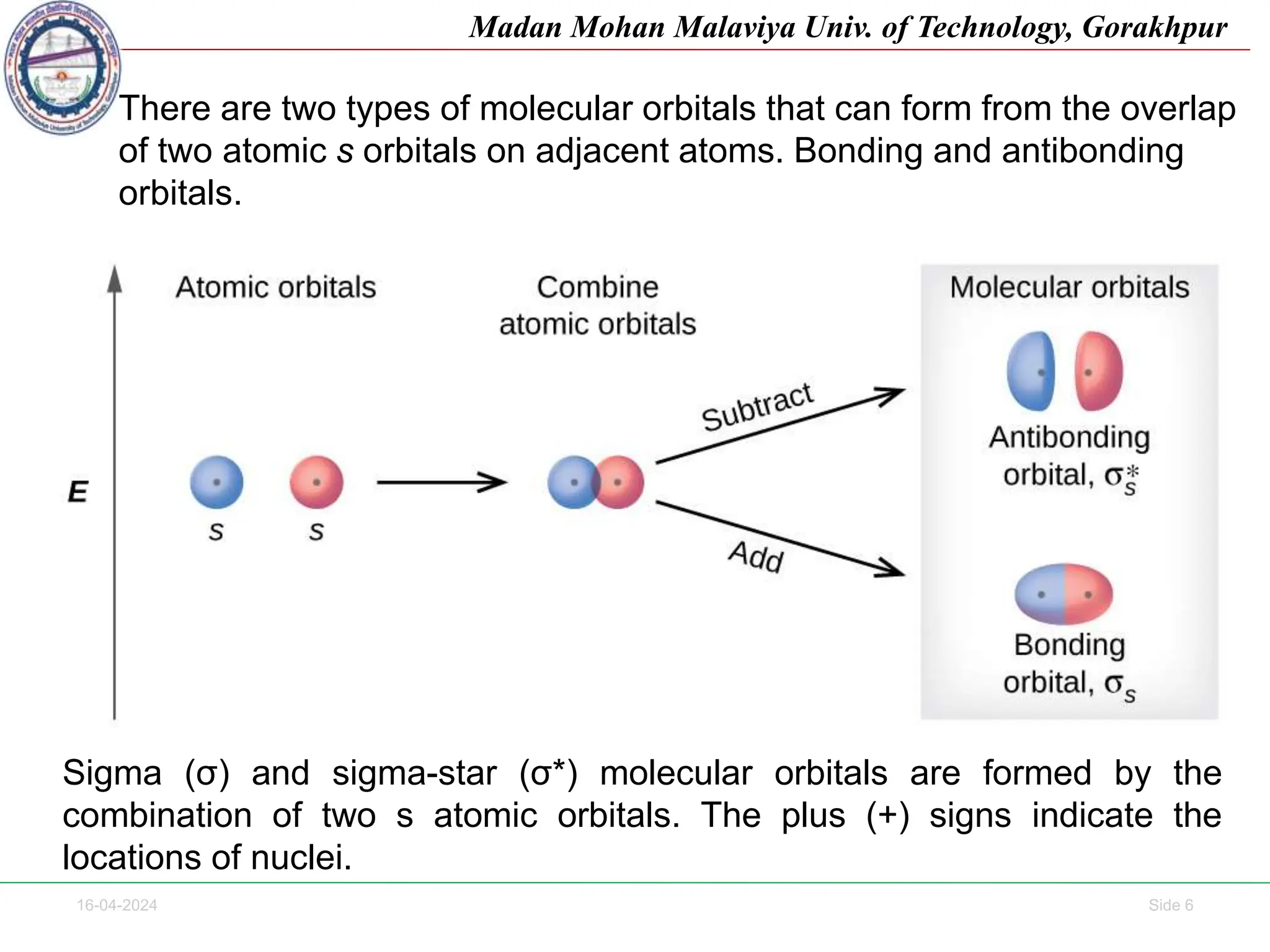 16-04-2024 Side 6
Madan Mohan Malaviya Univ. of Technology, Gorakhpur
Sigma (σ) and sigma-star (σ*) molecular orbitals are formed by the
combination of two s atomic orbitals. The plus (+) signs indicate the
locations of nuclei.
There are two types of molecular orbitals that can form from the overlap
of two atomic s orbitals on adjacent atoms. Bonding and antibonding
orbitals.
 