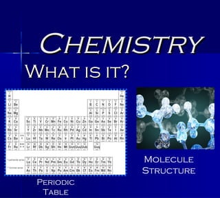 Chemistry
What is it?



              Molecule
              Structure
 Periodic
  Table
 