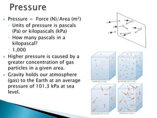 Grade 7 Chemistry | PPTX