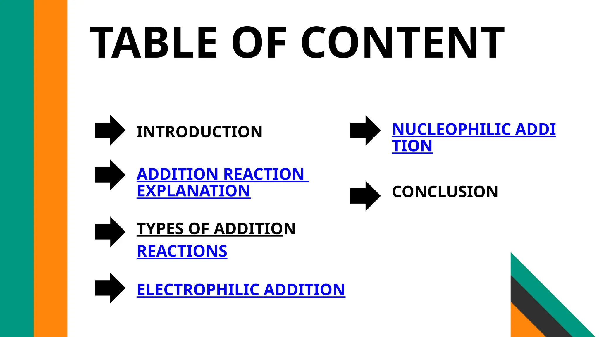 TABLE OF CONTENT
INTRODUCTION NUCLEOPHILIC ADDI
TION
ADDITION REACTION
EXPLANATION CONCLUSION
TYPES OF ADDITION
REACTIONS
ELECTROPHILIC ADDITION
 
