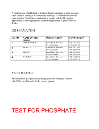 content of cold drinks available in the market-chemistry investigatory ...