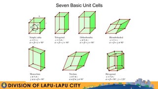 Chemistry 2 (Module 1 - Week 1) Intermolecular Forces.pdf