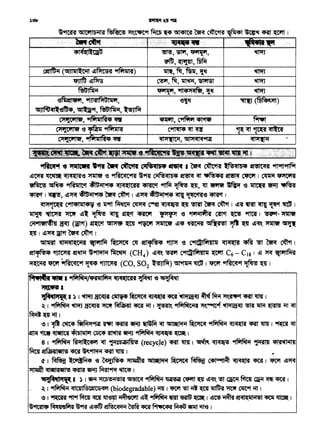 ;--,,,:~ ..... ~/lft~lfiti4 <ClJ<Cl(ItH ~ '6.~
~·~l11f( I ~ I ~ atCH ~ ~ ~ ~--..tll1JaCI) ~ ~ "ft.ir'Pt ~ lltv I
~-1 ~ ~ !f"OOf "ft'f ~~~I~~ "IM~~'Sl "ft.~ ~ll'fJa<qJ ~ ~ ~ ~ ~
~~iITI
~I ~ .~ ~91il r.t ~ ~ ~ Cfl 'dfl~l1i1 ~ ~~"CRT 1lm l ~qt
~'1t-~.4lbt~l61~~~~~~1
s: ~ fi<>t~ qt ~bJFlmC!S (recycle) <Al'~ 1 ~ ~ ~ ~ 4l'Sl~li114l
f.raJ !ifaMllwfl!) <l5tf -~~ <Rt li1ll I •
(l: I ~ "'~M4 .is ?<il1JNs4 ~ "41bl(l"f•f ~ ·~ ,.,~ ~ ~ I ~ ~~
~ <llGtl'SlitlC!S ~~~~I
ldt~~IJtf(I ) 111M" jifCf>!>91bl~ ~ ~ ~ ~ ~ ~~ 'bt ~~~~~I
~I~ '41CiUN5Gt1CS'4i1 (biodegradable)-m I~ 'bt -ii~~ "ft'f Cllt-t ~I
~I~ ~mv·~~~"t"ft ~~~..00~~ I ~~~;ql~li1til ~~I
~~ ·~fiff ~ dl"4fCt <21NsC<q'191 ~ ~ f8t'IPC4'51 ~ "8fllt lil'6 I
"iftc;qwt 'e 'fillCWI t9fl ?IR ~ ~f'5~1&• ~ I ~ ~ ~~164 !l'SIC<liR 9tMt9f'tfilt
~~ ~ ~1(3 ~ 1(3 Yiflc:cic-Rt ~9Rt Ci1~<il54 ~ ~ .. ~.it ~ ~ 1 ~ ~
~ ~~ "tf1111C't "'Ui11"1'4 <IJ<l(IOsBI <mttct ~ ~· ~' ~ ~ ~ -e ~ ~ ~
~ I ~, ~~ "'lJi11"'1'4 ~ ~ I IQ~ ~b~I·~ ctT1 ~ cmct I
~l<>t•JC('SI 'Yil4111141f 1(3 11--tt ~ ~ CW!S ~ ~ ~ ~ ~ I ~11' ~ ctT1 ~ ~ I
~ ~ ~ ~~ ~ ctT1 ~ct '41t'f ~ -e •1'1~1~'51 OO'f ~ 9fltf I ~, ~
~"119'1~41 ~ (~'f) ~ ~ ~ ~ ~ IQCIS ~ '51f.s!C!SI ~ ~ ~~ ~ ~
~I IQ~~'f~ ~I
~ ~li1<11«91it ~ ~ ell !111.'~4 '1J1"i 1(3 C"tdJlfi141111 ~ ~ !'t ~ etfr'f I
'2111.'~4 ~ !f'fM ~~ ~ (CH4) ~~ ~ '"tdalfilwlii ~ C, - C1s I IQ ~ 9Jl'11M'SI
~ '5t'f ~~c:cic•t ~ ~ (CO, S02 ~) ~~ ~ I '5t'f Yi~C<l-1 ~ ~ I
...
- ·- .··· . ·( •'*'iQiliWi .... (> ..-. T,..... ...-r·•
. .
-....,_.:·:··:_...,. ·.· ... :: .... i ..
.I ...... ......
~' itWf, ~' ~...,., ......... ._
~'~' f5f.f
'~ (5111111~~1 ~~~) ~, f1r, m,.i!'f ~
~~~ ~,f1r,~,~ ~
~I~ .. -~, •tl4:Jt<lflf, ii~ ~
iefif~, "IJ Iit1fJtu Iii'1, 'el'f ~(~~)
~' q9f, ~l~i1, ~
C'l"J.C."119', "lfillllf14 'W ~,C~CIST~ ~
C'l"J.C."119' -e ~ ~ '~~"« ~ctt '1roJ~
C'l"J.C."119', "tfillllf1• ~ <II:JI'1:1Ci1, 511 <>t~I<!9fijJ ~
..
~~ ...~~ 511Cwtlbi1lil ~ ~~9f ~ ~ ~ ~ m~ ~ ~ CR:l ~I
 