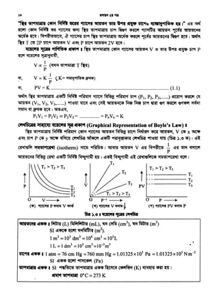 '51lll'IC.,t ~I~ (L) filf'1FWrGl<si (mL), ~ OOiJ (cm~~ (nr')
SI I!!~ W'ft ~11filltl<s1 (nr'),
1 m3 = 103 dm" = 106 cnr' = 103L
IL= I dm3=103 cm3 =10-3m3
"5tt9ft ~I 1 atm = 76 cm Hg =760 mm Hg= 1.01325x105 Pa = 1.01325x105 Nm-2
SI I!!~~ "11'1'4'1 (Pa)
'1141ifliiilt ~I SI "1'4iNsCb 'bl~ I!!~~ ~'1~11 (K)~<Rt~ I
lf1l1't"141 ifliiil 0° C = 273 K
ip
"fb '1141iiliiill ~ ~ ~ ~ ~ Jti t9fl • '5tt9t~ llWl91"'1lfls• ~ 1" ~~ ~
~ ~ ~ ~ ~ ~ ~ '6l~ Dl9f m't ~ ""tJl"lft'SI ~ ,m '3illl!SC"4ta
~~ m 1 ~<Pt~®"lc;q, ~ ~ Dt9f ~ 'bl~ ~~ ~ ~ "!4lii!Sc:-i'SI mtct m 1 ~
~T ~ 2P Dtt9f ~V l!l<f~PDtt9f ~2V~ I
"4CIC'Bl "JPR •tlfCi~cp ~I~ 'bl~.~~~ V '6 ~ ~~ ~ ~9f P
W"f <IC~C'l~ J'[dllij<ll~,
V oc _!_ (~'bl~ T ~)
p
<rt, V=K_!_ (K=~~~)
p
<rt, PV = K (I.I)
~~'bl~ I!!~~ ~Cf ~ ~ ~Cf Dt9f (Pi, P2, P3, ) ~'f ~ ~
~(Vi, V2, V3, ...... ) '9fl'6'ID ~ l!l<f~ ~ '51ISl6'1C4 ~Fm Dt9f ~~Cf~ ~"fl?f ~
~ ~ ~ ~ I ~l!l<f,
P1V1 = P2V2 = P3V3= =PnVn = K
'wr-lf6WRI '>tlf(IC':O ~CIC'lt ~~(Graphical Representation of Boyle's Law) I
~'bl~~~~ ~~~Dtt9f ~ ~ ~' v ~ x ~
l!l<f'- '5l9f p ~ y ~ ~ ~ ~ I!!~ 9f'Sll1'dl41'SI ~ '9fl'6'ID ~ (f5iil ).~ ~) I I!!~
~fir "1il'1141tt'(t (isotherm) "1Tt1r ~ 1 ~~VI!!~ R~ _!_ I!!~·~~
. p
'5ilii!SC'1'A ~ ~ I!!~~-~~~ I I!!~~~ I!!~~~~~ CfCif I
i~ /T, Ti i ~1>T2>T,
T1 V // ~ T3 PV --
T2 , ~~T-~'1
....__ T3 ,~,:- T1 > T2 > T3
0 p-1 • 0 p ..
oo '1Jtt)ff V~~ ('1") ~ PV~ P
fAr)."I~~~
 