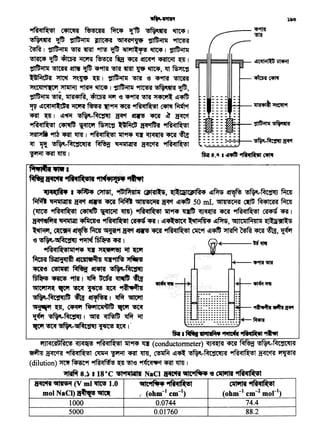 ~ ~ (V ml lf1tW 1.0 catlc"tf'Ms 11ftctl~I ci11"1191ftcttf(<il
molNaCI)~~ ~ (ohm" em'") (ohm'" cm-2 mol' ')
1000 0.0744 74.4
5000 0.01760 88.2
i'lJl<tORURIC!> ~ 91Rl<tl~l 1ft9RS ~ (conductormeter) ~ crnt ~ •-MCa:1~J;si
~ ~ YfRl<il~I ~ ~ ~ lft11, ~ ~~ ·-MCa:1CqJ'A 91Rl<ll~I ~~ ~
(dilution) ~ ~11 YiRl<i~ ~ '6l'6 91(c;q'if"1~1'tlT 1
~ 8.) I 18 °C ~"litliilll NaCl ~ ctitlt'tf'Ms -e '111"11 "tftctl~I
"~ft• 1 ~ C'fttit, 9t'61f't'11si QIS111t1:'5, (1~ttJP1ra. ~m ~ •-~ ~
fi{fift *Mlilatll ~ ·~ ~. fi{fift Gll41'6C*51 -:~ .~ 50 ml, Gll41'!5Ci1'R · OOU M41CH ~
(~ "1ra:q1f(<1F ~ ·~ llm) 9if"t"4l~<il 1ft"1C1S 1flftt ~ ~ 11Rl<1lf('6I ~ 7R I
~fill··~~ "IRl"41~1 ~~T ~4't:'8IC<i ·~liiffi4 ~f'rci, GiJIC~IM411if (1~,_l'(is
~,~.-~~"f~~~91ra~1f(<!SIC11t'Pf ~~~~·~·~, ~
~ .Gf1"C:f"U ~~·~I ~~
"IRl<1l~6lilt~ 1iS 'l'M101ett•·•..~
fim· f5alti~lal <ltt111'1~11 q9ftfi ~
~·····~~·····~··~~·.. ·~ 9fff 1 llfir· ·~· ~·~
GCICWll'I( ··,..r· ~ ~ Wf 91tl•"hi R"ffW
·-MC-:l*Uft ~ ~ t ··tffer ~·
~ "6, ~ filwtlC~~ff; ~ ~
~·~,Q~~~
1'CWf~·-151~C~ ~ ~ 1 •
1·11'1m1a-.tlf I
~~·9l~l"4FI 41M4JJ{H ...
~1'ftllf
91A<ilf(!I ~ ~~C:H ~ ~'ff; ·~ ~ I
!5~itjiHI ~ lilfti11~ JJtCfl Gll<i'R'11& lilfti11~ 9fltff
~ I lilfti11~ ~ ~ ~ ~ ~1'11'(1''6 ~ I lilmi11~
~~~~~f'a~~~~I
lilfti11if ~ ~ ~ C1'9ftf ~ ~ ~ ~' lit ~?{
~Mt'G'R ~ """~ ~ , ,1mi11il ~ -e C1'9fnf ~
""-'tl11'1""1 ~ ~ ~, .,1mi11~ 9fltff !)~'~ ~,
lilfti11~ ~' ~l'R4IA, ~ ~ -e C1S9ft"f ~ ~ ~"4ft
lfV ~C<ili11-~'A ~ ~ ~~ ~ "IA<il~I C4t1f ~
~~I~~·-~~~~~~"IA<il~I ~ ~ ~?f .,Mt'G a<1'1ft'A "IA<ll~I
~ ~ ~ lft111 "IR<il~I 1ft9RS ~ ~ ~ ~
~ 1r! ·-fcft~t~J'R ~· ~i1iflatl'ft ~ "IA<il~I
~~lf1111
 