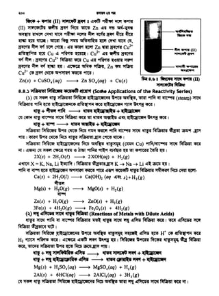 -- 61"1il14filf•
~lftl
~00
~ + ~ (II) '11'1W°D ~ I ~~ 9ftr."t ~ ~91Tf
(II) "11'1CCJStl1'A • ~ ~ ~ Zn ~'f ~ ~-~
~~~~~~~~pt~~
~~~I~~~ GIA5~1~ Wf ~ ~ ~'
~~~'Wf c~ 1 ~'f ~~Zn~~ Cu2+
~~~Cu~ ~~I Cu2+~'f~~
~ ~ 1 ~Cf'f Cu2+ ~ '4t'f Cu ~'f ~ ~llT'f lfPt
~ctf~~~~I ~~~~~'Zn CIS1l ~
Cu2+ ~ ~ ~ ~"11'A't ~ 9frof 1
Zn(s) + CuS04(aq) ~ Zn S04(aq) + Cu(s)
"tlift•cltt ~
8.8.) :>tfilltl•I filftcwa •t11•1' tmr1't (SodleAppltcatlons of the Reactivity Serles)
()) ~ ~ ~ "1fa194ll61 ~ (ll:ti1Cet<Oi1'A '9ftf ~' 'l6T'ft 9fTfif ~ ~ (steam) ~
Mfa194ll4l ~ ~ t{ll:ti1Ceti1C4 ~~ '4t'f (1...ti1Ceti1 ~ "'9ijf ~ I
~ + ~ 9f1f.' ~ ~ (l..Qll1'-• + (l~ICiM
~ ~ ~ ~ ~ ~ '4t'f ~ ~ Gl,.l...i ~~ l(l.. Qileeti1 ~9ijf '4t'f I
~ + ~ ~ ~ tlf1'-- + (l..QllCiM
"1fJla4ll61 rJtracet'A W9Rf ~ ~ ~ '41ftlJ 9fTfif ~ ~ ~ MNRli ~ ~ ~
9f'A1 I ~ct W9Rf ~ ~ • "1fa194ll61~ C91N ~ I
"1fa194ll61 ~ (ll:tileet<Oi1'A ~ ~ ttl'fJ1){( (~Cu) 9ftfif~ ~ ~ ~
iit I ~'9fiU ~ ~ ~ ~ '6 ~ ~ 9ftl:9f ~ ~ ~ ~9fteif'f~ ~ I
2X(s) + 2H20(f) ---+ 2XOH(aq) + H2(g)
~~ X = K, Na, Li ~ 1 MNRlt t316lt~ K -+Na-+ Li ~- ~ ~ 1
~ ~ ~ ~ ~l:ti1Ceti1 ~"11*1 CRN 9ftt'f ~"Pf 4C4l~ • ~filMllt J1~4'A'1 ~ OOIT ~-
Ca(s) + 2H20(/) ---+ Ca(OH)2 (aq ~~ s}+H2(g)
~
Mg(s) + H20(g) ---+ MgO(s) + H2(g)
~
Zn(s) + H20(g) ---+ ZnO(s) + H2(g)
3Fe(s) + 4H20(g) -----+ Fe304(s) + 4H2(g)
(~ "11 ~ ~ ~~(Reactions of Metals with Dilute Acids)
~ ~ ~ ~ ~ ~fll;4JFA ~ ~ ~ 'lf1 ~~ ~ '4ti I ~ ~ "1tlf
~~'!IC~~I
"1fa194l'!>I ~ ~ll:tilteteiit ~9ftf ~ ttl'fJ1'{( ~ ~ ~ W C. ~<Pfi{ '4ti
H2 '1Jtt'f ~ ~ I ~~ ~'4ft ~ ~9fif l{V I f'ifttitt t9ftR ~ itll<f"1' ~ ~
~' ~ "1fali4ll61 '9f'f~ ~ R1f ~ 'Pftl1 I
~ + "f1 '1lwtMft• ~ ~ ~ l»tlwt'*l''D ~ + «UlllCiM
~. + "11-lfliilft• ~ ~ ~ Cl'ltl-- "l.t + ""QllCiM
Mg(s) + H2S04(aq) ---. MgS04(aq) + H2(g)
2Al(s) + 6HCl(aq) ---. 2AICl3 (aq) + 3H2 (g)
~ ~ ~ "1fil1tlNSI ~ ~-Qiltet<Oi1'A f.u ~ ~ Wf1 ~ ~ ~ ~ -;n I
 