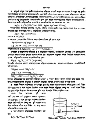 ~ 8.)8 I Fe 2+(aq)I Fe *(aq), Pt (s) ~ ~
- - -...
Fe2+(aq) -e
Fe3+(aq)~
I.OM
4----+--Pt~
Pt(s) I Fe2+(aq), Fe3+(aq)
2Hg(s)+2Ci- ~ Hg2Cl2(s)+2e-
f31•1'!l'A !S~ICH 11'! <PJIC'1IC11'1 ·~ ~ ~ ~ hlf 1 .r~ ~ ~ ~ 9ftt1t I
·-~ MC(-r<P !)~ ~ C'ACl'IC'S1"1 ·~ ~ ~ ··~111h~ ~~I
~ I 'lffift-~iflt'f •1'<•Ut I ~~ ~ 1i'1tt ~ 'lftf't ""-~ Gll~Cii'A ~ ~ ~~ ~
~(Pt)~~ 911! ~~ Miffitir!S <R'tif 1fft-~iflt'i•1'<•Ut ~9f:J ~I ~~ ~ ~
'f1l (Pt) ·-Rt~C~O'SI ~~ 'SfTFf ~ ~~ ...Cil~i1 MMilC~ ~ ~ I
9fTC-m ~ Gll~'Aeii'A ~ ~
Fe2+(aq)~~ Fe3+(aq)~~ ~ 91~
l.Omol/dm' I ~N Pt~·~ Milfiir!S
~ ~~ Gf(C<Pltt ~9f:J~I~~~
~ Gf(c<Pltt • ~ ~ Pt 'f1l ~~
!S~l'A ~ ~ ~ 1-
~ ~-~ ~'41C'A'A ~~ ~
~
~~ Z Ag(s)+Cl-(aq) ~AgCl(s)+e-
'llflf(t'tI 4JIC'11til'I '6hlt I ~ ·~ ill'A41~, ifl'Afcls~'Al"l CJPl'Al~5 ~~ C4R ~
CJPl'Al~5 ~ ~ ~ ~~ • ~ I <PJIC'llCifil ·~ ~ M1!11Rl!S GllC'llb91I ~
~I·~"ft~ "fl'.~~~-
Hg(/), Hg2Cl2(s)/KCI (~~)
l:Ci1~91 "1~<1~C~ ~ Pt '!Snf 4JICillCi1'1 ·~ ~ ~ I <PJICillCilil ·~ ~ ~Q);4llfU
~"!STWJT-
2Hg (s) ~ 2Hg+ + 2e-
2Hg+ -zcr ~Hg2Cl2(s)
~'PltFJ ~~)
~I~-~ ..... ~~-~ ... It I~~~ (tf ~, ~ ~~~
~ Milfisr!S ~~ GIJliil~Cii'A ~ ~ ~ ~ ~ ~ ~ ~ !)~~ ~ ~
~~~I ~"il~<sl'h'ifiYf,~ ~l'Al~S ~~~I~~~~~~~~ c>tlNHU14
~l'Si~S (1f 1'f1 ~QiiCiPl~4 ~ ~ ~ ~ ~ ·~tq ~ ~ !S~IQl'A ~ ~ I
Pl"ltSIC'Sl'A ~ ~ !S~IQl'AfUC4~ ~ ~"'4N)4 ~ ~ ~ ~ ~ I ~-
Ag(s), AgCI(s)/NaCl(aq) ~' Ag(s), AgCl(s) I HCI (aq)
·'TI~l'A'1tSl<;.q, Pl'l<sl<si (11611~5 (AgX) ~ ~ ~ qCl'f ~ ~ ~ ~ ~
·~~CRT~ I ~ ~ !Sf{7~1'AC4 ~~ ~ lITTT-
Ag(s) / AgX(s)/NaX_(aq)
~ X=Cl,Br,I
~ ~ ~ <sil'114lM4 Rfffila~l'A ~·~~~~'!Stwn-
Ag (s)~ Ag+(aq)+e-
Ag+(aq)+Cl-(aq) ~ AgCI(s)
 