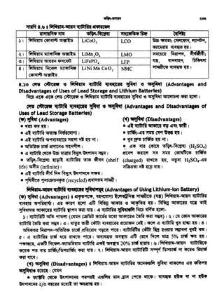 (~) ti'{A-rt (Disadvantages)
• ~~ ~ <5il41Ci ~ ~~ ~ I
• ~-~if ')11(1f ~ ~ 'Q' I
·~~~~'ill
~- ~~ ~ ~ ·-~ (H2S04)
~ ~ ~ ')11l1f C4l~~C4 ~
(charged) ~ ·~, ~ H2S04-~if
:>tfiila41!SI ";{I~~ I
8.)~ CWIW '"'ICtif " fil~flli4 ~ ~cif(lctt ~ " '5t~'it (Advantages and
Disadvantagesof Uses of Lead Storageand Lfthtum Batteries)
fi(c5 ~-C. ~-C. ~ C~IC119f ~ ~ ~ tlqJC1'1CH·~ ~ <!il;sffeliqt 154IC'115i11 'ff~ I
C'IV clllSltt• ~ :qJ:qi(Jttt ~ • '9i~'rt (Advanta1es and Dtsadvanta1es of
Uses of Lead Stora1e Batteries)
(111) ~ (Advantages)
·~~'QI
• ~~ ~ ~ M'8.,1ti!l•tJ I
• ~l: ~ ~YictMt(IC'SI ~;:{I~ 'il I
• <:sif!A'6''5t9f ~ :>tt('i~ I
·~~~~~~~~~I
• ~-~ .. ctJIUIRt<a ~ ~ (shelf
life)~ (infinite) I ,
·~ ... ~~~~~~~!
• ~ ~516141i1'f!S (recycled) -ff~~ 1
fil~ll119~ ~ cucif(ltff1R'41"1f((Advantagesof UsingLithium-ion Battery)
~)~(Advantages) a ~9ft'Jti, Cl(i1t"l'tl l:t'l~Miit :>tl~W> (~) ~-~ ..,...,<iJpfti!IU~IRl"il
~ "191~(14i I ~if ~ct Wft ~$ ~ ~ ~ 'OIPff!il ~ I ~ 15tl4IC'Slii lQ ~
~ <:sil41CH ~ ~9M 'Rt 1'tll 1 ~ <iJlUIAii ~R-~~Wit-
:> I ctJlUl~ffj ~ ~ (~ ~ ~ ~ 'Oll41C'SI~om-~~) I ~ I elf~ iatl41CH
~om- 'Rt~ I ~ I ~ ~ ,~ CIJ<i(IC'Slil !iC4ileti1 ~ I ~ ~ ~ ~ ~ ~ I 8 I
~~ fim~ <:sif!~'6' ~ -~~ ~ ~I CIJl'nlAft'SI ~ 1ia ~ ~ ~ C1S1r I
<l' I ~ ctJITilRt'A '5t9f amT ~ ~I 'OlctJ<q~!S ~ ~$ ~ ~ ~ 5% "5T9f "-'rn ~I
"1.. l'8C'A, ~~ ~-4Jl<sfil41111 ~ ~~ ~ 20% '5l'ef '(ttm I ~ I ~41114-~ CIJlUIHC'f
~ llf! ~ ~ 'Rt llt1r I ~ I fitfil41111-~ ctJllJlflm ~ Ni:>tbltf 'il ~ ~
~~I
(~) et~-tt (Disadvantages) I fitfil~lii-~ <iJlUIHil '54Ci140fir ~ ~ ~1' ~~
eij"J.~'fte ~ I ~
• ~ ~ ~"ill1Ci1'R ~ ~O~ ~ ~ ~ ~I ~ ~ ~ ~ ~
"'~ ~~ ~ 1it~ '!St -..V~ ~ I
~I fiffiJ41111 ~Jl9f1Mit <!iiiitll:<s LiMn204 LMO :>tctC5C41 f.m9flif,
1-'----+-....-=---------+--=-------1----------I
~ I ~ ~ lf:>tC"PU LiFeP04 LFP ~' i!l'i<ilt('i,
._..8-----11 _.,..,,,..--___,,,M-C4-.,-ll-Jl-9fl-=-M-et-+--L-i_N_i M_n_C_o_0_2---1--NM-.. -c-----' :>tl~l!S ~ ~ 1
~ 'Oliitll:5
w ~; Q>li1C.li1,~'
4JICiBll4' ~ ~ I
:> I
 