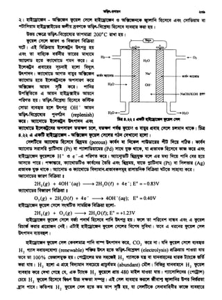 02 (g). + 2H20 (l) + 4 e- -----+ 40H-(aq); E0 =0.40V
tll-Qi1Cuti1 ~ ~ "tt.~ >tlilif4 ~ ~-
2H2(g) + 02(g) -----+ 2H20(l); E0 = +l.23V
t(1.Qi1Cifi1 ~ C'iCl'f ~ ~ ~ 9ftfif ~'Pf!f ~ I ~ !St "'t~C<Clat ~ ~~ ~ ~
fbT'9f ~ i!iU!leti1 ~ I ~~ t(1l:ti1Ceti1 ~ ~ ~ ~ I ~ ~ ~ ~ ~
~~ Cl1"Clft"l I
'll:ti1Ceti1 ~ ~ C4Clilillijl 9ftf.{ ~ ~~ ~' C02 ~ ~ I ~ 'ttPf C'ftl'f ~
H2 '1JPr _,Cll41i1C'll'1J (renewable)~~~~ •r<ic~cf (electrolysis) ~ffiRl4' 9fT'61lt llt1l
~ ~ 100% C'deflW1f& ~I C"1c:'fil0'1'A ~ ~ H2 '1JPlt4 ll'I ~ llli1C11«i1t ~ ~'-"4 ~
'4itt ~ 1 H2 ~ ~ ~ M'1Jilli1 >tctCbCfi l!ilk~il (abundant) ~ I ~ llli1ctl:w'1 H2 ~
~ ~ ~ ~ ~, dl'4 l;Jt'.'4 H2 !t'tWf !ftlT 480 ~ llt'61lt ~I 'HIC"11fi1Ci1'SI (C~)
cm H2 11CPf ~ ~ ~ ~ ~ 1 ~~ C'fWf ~ ~ ~ e.fl'llM<A ~ f.Mt<!>I
~~I ~9Af H2 ~ ~ ~ '411 '!St9f "J1' ~' l1t C'1'1mC4 C'1i11ctl~'A ~ <CtM1'JC'A
~ ~ ~f<ic:1VU'R '!St9f1ftilt 200°c ~ ~ 1
~ ~ '8ITTfCt '6 ~ ~
~I ~· f<lfJR14' -.:cil~i1 ~9ijf ~
~~ '!St· ~ ~ ~ 1lltfltl1
H~
'51)1"115 ~ ~ ~ ~ I ~
l:C"1~i1 ~ ~ ~ ~
"'~I~ ~~ Gtftietti1 ~~---+--~
~ ~ l:Ci1~i1C4 "f9Pfm't '4t1f
Gtfticetif ~ ~ ~ I ~
'"1~R!C'b ~ ~ tll~'§ll.& ~
~~,·~~~C'ftSl ~ 'flt'f ~"'i":f OH - ~
·~C:1CllHI ~ (replenish)
~ I GOlti11C!i ..Cil~i1 "'9fTStif ~~ .. 8.~~ I ..... •t11IM ltl'f C'tlr
~ •c11c4t"1I ~"1111'1 ~ Jtlf, ~ ~ 'fC1?t~ '6 ~ ~ ~ ~ ~ I ~
8.~~ ~ ~ ""'ilttM • etft1ttta, 1lt11lf C'rtlfl ~ Ot'ttt~f ~I
C"1'1~C'I! SCJlta,Ni ~ fQ1"1 (porous) - ~ fifCCPr 911,'iltH ~ 1Vft'1 ~ I ~
GtJltiilS ~ 1iltbi11il (Pt) ~ "1Jl'11NifUCilt (Pd) ~ ~ ~' l1t ~ ~ '411lf ~ di~
t(1•ta1Ceti1 fC4''1C4 H+ '6 e - -di ~ ~ I GtJlq!<sm ~ ~ ~~ 1f'U ~ ~ ~ ~
~ 'Pfrot , "'t•H•c'A, ~ •1:.fce1<s1 ~ dl~ 1Q1m, ~ ,1m911ii (Pt) ~ PtiilSl'SI (Ag)
~ ~ ~ I Gt)ltiil& '6 4JICilllC5 M'1Jilli1.«NSIC14>i'l'Al"114'M4 ~ ~ ~ ~ I
!iff1Ci1l°C&'SI ~ ~ 8
2H2(g) + 40H-(aq)-----+ 2H20(l) + 4e-; E0 =-0.83V
~~~8
~~ .-
~· I tlf~talttti1 -eift1Cili1 ~ ~ 4:1.Qilcetii '6 Gtfticeti1C4 lpftf.i ~ ~~ C>tlNHilil ~
91'GIPBJlii ,fq'§ll.C&'R ~ ~ ·~~~~-~I
 