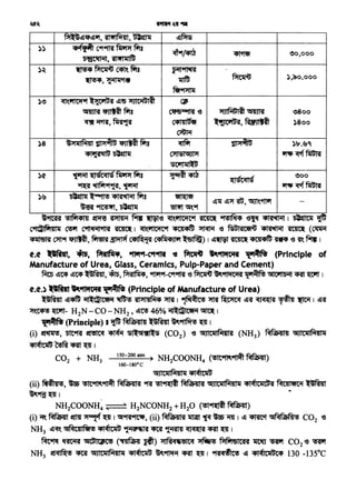 C02 + NH3
150-200
atm ) NH COONH4 ('!Slt~~ ~)
160-180°C
2
"CJICillM!llil 4lcflcaro
(ii) ~~41!S, h '!Slt~~ PlfJl;411'51 ~ ~~ MQ19411'51 "CJICillMillil 4lcf!CiltG'SI MCilletCett ~
~9f:J~ I •
NH2COONH~ ~ H2NCONH2 + H20 (~~ ~)
(i) ~ ~ !fm ~ ~ I ~9ft'IP, (ii) M~l'SI ~ ~ff~ I ~ ~ "CM~!S C02 '6
NH3 ~~ "CMCillfVt!S 41:.flcaro "'J:ett••l'51 ~ ~~<Rt~ I
~ ~ "'ltGl<JPCS (~ ~) '11Rl;q'4''5IC;q ~ fJtfi1~1CH 1100 ~ C02 '6 ~
NH3 ~ ~ "'IJICillM4ilil 4lcflcaro ~~ <RT ~ I Yf<a;q~C!) ~ 4l:cflci@c4 130 -135°C
~~ !Slfit4141 ~ ~ ~ ~'6 ~~ ~ ~af4 '61~ 41'51~ I ~ ~
C"tc;'Glfitillil ~ c-tt~'fm ~I °4ft'.~ 4U141t ~ -e NiGl'51'8fiG ~ ~ (~
411161'51 ~~ ~' ~ ~ C41~i~ C4fil4Jl'1 ~) I ~~ ~ 4C4141t ~ff '6 ~'. ~ I
t-.ct ~' w, Pttlfil•, 9f19r't-C'19"f -e ~ ~l'fCiffl *l~f'5 (Principle of
Manufacture of Urea, Glass, Ceramics, Pulp-Paper and Cement)
f.its ~"t4 ~"t<IS ~' ~' .Pt'51lfil4, ~9f-C9f9JR '6 ~~~ ~ GllC'115ettl <R!Wtf I
t-.t-.) ~t..'*tl'fCiffl *l~f'5 (Principle of Manufacture of Urea)
~ ~~ ettl-c;'GICetett ~ '511'114JM4 ~I ~~~~~~~~I ~~
~~~- H2N-CO-NH2,~N46%ifl-W1Cetett~1
'l~f'J (Principle) I~ Mffi1a41141 ~ ~~ ~ 1
(i) !f~, m~ ~ ~· Sl~ttl-5 (C02) -e "'l11c111f.1tJ1<s1 (NH3) Pl~l41 "'l11c111f.1t1111
4lcf!C~ ~<Rt~ I
~00
~800
~Boo
),~o.ooo
eo.coc
)1Jl~lll~
~ctW'51, Rt11til
CJ'INW"IJI)f
5Ci1lill._'G
'*,.~Dilftf'6
'41411Tfet
~
~
~"~ l>J:cwro'SI ~"5 '51"1'tr.i~
~~fifg
~~,.~~
~ C9f9f'Rf ~ fjrg
5t1Cillettl, 'Sil'flillfG
)8
 