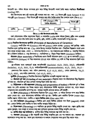fiaf ct.~ •• ~911Sftiff ~ fiil
"51"ef (4lbl~IC"1'A • ~"11C"l'A ~) -e 4IC'1W'A (cullet-~ ~ ~) ~ ~-~
~~l~~~~~~~~~~'e~~~fif~CRf~I
e.e.e f7ttlfll• "'"11ifCi1t "l~f1 (Principle of Manufacture of Ceramics)
Ceramic~~~ Keramos (~~pottery) ~ ~~ 1 pottery~,~ 1 ~
i.....:if'lr"2'1'Al+infil~4 W'Jt ~ ~ "Q I Clay ~ "'9fjf ~ Pl'Alfil4 ~ I Pl'Alfil4 fil11J1etl!S ~ ~~
~ '4tt9f ~ ~ I ~ ) I ~'Pfijf "'~ ~ I ~ '11etlCi1l'A ~ ~ ~ I ~ f.fific"fit
~ -e ~ ~ 8 1 ~ "'~ ~ I '1Jlf.1t'G~ ~I ~ filtca ~ (insulator)~ I
,c;lolatl'l (Raw materials) I Pl'Alfil'4'A ~~ ~ 4lblilli1 ~ I ()) ~ -;n 41l11illfD (clay)
(~) ~9fl1t (feldspar)~~ 4l'A~li114l SPAR~~(~)~~~~~~
~I
<J1S-~Mcet'A 1100 e~~cf ~ ~ (kaolinite) Ah03 2Si02 2H20, cci-.os1111-.'G
(beidelite), Al203 3Si02 H20; ili1'GCi1l~Cilli11._fJ (montonorilonite), Al203 2Si02 3H20 1
~'Pfm ~~I~~ 9t1iM ClPWPT9fl1t, K20 Al203 6Si02; ~ ~'Pfm, Na20.
Al203 6Si02 ~~ ~ ~'Pfm, Cao Al203 6Si02 I
"l~f1 (Principle) I Pl'Alfil<P "'~ f.1~fi1f* tfl9fefif "li'1*1 <Rt~ I
) 1 •u~latl'l 1.'f'4'lt (Grinding of raw material) a filac'11""1t't~4lblill'1C<P ~ fe:t<ol<A
"rf°4'At ~ I 41bl~1"1 "rf~ C1J1lfttlf ~ ~ ~ °4'At ~ I
~I fllf!t•+A'i -e ~ cte•+A't (Mixing and preparation of bodies) I 4lblill'1 "rf -e ~~
~ 9Rt (~ d1C~leti1 ~ ~~ ~ ~) 4161~1'1'4 ~ ~~ C~"'llCi11 ~, ~ ~~
C"11{f1Ci1l'A '9fiU ~C~let~~ e~ ~ I ~ ~ ~ 1IMJ'(3 ~fft 1iRRt I
~I~ (Filtration) I 4lbli41Cil'A ~'1'4 'f:9f (slip)~ I ~ 9flftt1i f:'Pft<P ~ ~ ~
~ Cife'ID ~ I ~N 4lbl~IC'l'A GIN5~'8 9f1f.f ~ ~ I ~ ~ -e~ f:'Pft<P (water slip)
~~~~-1~~~~0ff(filtercake)~1
8 I 1Plt ?eft+A'i (Knealing) I ~ ~ ~ ~ ~ 9fl'f ~ (psgmill) c;;fe'fil
~I I!!~~ CCJ4 ~ -;n ~tfl ~~~~I
t' 1 ~C."f+A'i (Throwing) I I!! "1'4iN5C<! ~ ~ ~ ~- ~m ~ 1 ~ ~'- ~
CJSC4 ~, ~ ~ -;n ~ ~ ~ 1'ft~illi1 CfJllCH m ~ ~ o;1lt ~ I
~I ~~-W?eft+A'i I ~W~ Gil<PICH ~~"<P'At~ I
C I O•+A'i (Drying) I ~ ~ ~~ ~ GIPff:lj'A ijCfJ ~if ~ ~~ ~ I ~~ ~
'SIC"ll'Sl<A ~<Rt~ I ~ ~ 'SIC'll'SIC<t -tt ~~ C"11{f1Ci1l'A ~ ~ ~ ~ 9fltif I
~~ ~I ~ ~ !jf~ ~ <mf ~ '~ ~ ~ ~ 9f'4if:ljC!S -~~...-1
(cooling) ~ 1
~ "'~ °9tiU ~ ~~~<Rf~ I .sf- ()) ~~~ Ret (tank furnace) '6 (~)
~~(pot furnace) I f.m;~'-~~~~~~~f5ii1 ~~ (~~.~) 1'
~(ch~ge) (~ ~~~~
~4lbl~l'1)
 