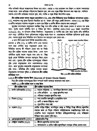 ) I 'Cl'llM'SI ~"ICJ ~
~I~ '6 ~. 'fli11f.HliC9f ~ ~ CWfl ~
~ ,. ~ (03) ~ • ~IP', wt~ C418 'G
~ 1't'f ~ R9J.Wf ~ ;ife:rlleettA'R 5lt1,l.'i"14' ~ "11
""°~ ~t'f tCll{(llbtt1 ~~ (ll:ti141-fi1"1( ~~ 51ftltetil
~ emf 'Gt9fTif emf I
~ I (CJLi) ) I llPIJ '611ft etillfii 'G ~ Pffqs4 t1l1"f
~ I !ft~ '6 '9'lf1f 'ftC'HI ~
~I ~~'f~
)I )l~ctJ~4lb ~1·~~~~~
~ I '~ ~R!silil 8 I ~ 9Jl'11M'R ~
(l' I "IRtCl(ct ~ 'Jl'llM'R ~
~ ~~·~ ~ ~ Slltt(l~Cii'A ~~~I l!I~ l!l lltf ~ttJletii 11'!" ~9f '6 "'1tl'fT J'f'A<i'AIO('A
~ ~ I ~ ~ Yikltctt»f-e l:~lllb !"f,1'flf dl"Cft. ~ ~ ~~ ~ ~ 'iaT I <i~IC~
~ C'W'f ~ ~l~Cef'A ~ ~' ~' ~ '6 ~~~~~I
~ - eraR CflltW ~ iiltil~~I., C02 ~ C'ltf ~r.tt'tt 1IOO flMittkl ¥'11¥'1t• ~ I
C02 ~~ ~ ~ ~ Mttqfib ~ ~ I ~ l!lftt. ~ l!I~ ~~I ~ C02 ~ ~
'S~~~-~~-e~~~-e~~~~e~91Gf 1
l'1tff ~~ <itl{l11'5Ci1 ~ ~ ~ ~ - ~ ~ 'tltR ~ ~ ~ ~ ~
~ I ~ ~ ~ '!19f '6 ~ ~ ~ I 1(~~ (800-2500 run) ~ 51ctC•llfi:!S
(infrared, IR), l1t ,-'1111M ~ M4U!511 1 <il{lllEOll'A l!I ~ ft ~ '<iiti ~ ~ ~
l!I~ ~ I ~ ~ 1(JC'1IC<ii'A ~ ~ "1'Tt'1 ~ I ~CtJletCii'A SIR!sRI• 1(JC'll<ii ,~ ~
(}ffi I "1T<l'm ,~ ~ MMskl!5 '!19f ~ ~ 11.~1-pu QCiT ~ Dt1i I
l!I !19f ~ ~ ~ ~ 'Sl<iCi'llfi:!5 ~ I ~ ~ ~ ~ ~'1
21~ Ill 1lfi'a C02 'El ~ ~ Ill"'- ~ ~ ~ co, ~
~~~=~1:1::~ ~ s s ~ ~C02 lH20
<mJ ~ - 'fJtt'Rf ~ ~~ I 1.£1~ ~ HiO C0i H20
~~~~~lt!OOJ~I~ (
lit ~ MMsR!5 ~9ft<ii 11~1-pu Nti ~ c~ H20 ~ co, H20
~aft CS"1 I ~~ ~ - •1JIJ'f"1C~'SI ~ct l l C02 ~ ~
~ C9ftlt <il{l11E"1'il ~9f l:lr'A'f1'11!51'6 ~
~ I 1Ft1'f l'1tff <iiiiJ41~ <iI{llf '5"1'A '!19fllm
. ~ ~ I Sl~HI• ~ - 'fJtt'Rf -.m'f
<il{lll&Ci1'A ~9fllm ~ l!I ~fll;tJl'4 ~ -
ct~faHI ~I . ~ ).))lfr.f~ttM-11
).)).~ ~ - tfJtt'll • (Sources of Green House Gases)
~ ~ - •UIJif'.J'tC('SI ~"f ~ ~ ~ Slltt116ill ~ ~ I
-).~·bf•~~-~
 