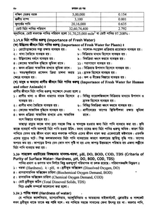 "4:1J~c.~, ~~ ~ ~'t~ 31,70,25,000mile ~ ~ ~ 97.208% 1
).)C.8 fim 9l'tf.ff ~ (Importance of Fresh Water)
(Cli) •r.cift ~ fim ~ ff't (Importance of Fresh Water for Plants) I
) I C~1iletC~~ ~ ~ ~ ~ I ' I ~-~~ rltMa4Jl'SI ~C4Jlst~ ~ ~ I
~I ~~~~I b-1Mfula4ll'A~~~~~1
'-' I ~Nil11C9f'SI ~ ~ ~ I ~ I M~fula4ll ~'-.~ ~ ~ ~ I
81~"ijl'5IM4~~~1 :>:>19Rn~~~1
Cl' I ~ ~ "ijj'5IM4 ~~~I )o I MMa4ll'SI ~'Pf'tVfR~ ~~I
~I ~g¥SIC<I ~ ful;m ~ <Rm )~I~~~~ I
~~~I )'-'l~'S~~~~I
(~) 111¥ '<f ~ ~ ~ fim ~ ff't (Importance of Fresh Water for Human
and other Animals) I
~Cfm ~mt~~~ ~~i'f Qf'e'm ~ g
:> I ~ ~ 'S ~ ~'Rf ~ ~ C2' I ~ <llC4'1'1fil14JIG1 Mfula4'1'SI ~~ ~'Pf'tVfR 'e
~~I ~~~~I
~I ~~~~~I ~I ~M~~l~'-~~~~I
" I ~ "ijl'5IM4 ~ ~ ~ I ' I rltl'ftC"fCO ~~ ~N5.,,'116I ~ ~
8 I ~ ~ 11'5IM4 ~ 11lef'- 11'5lM4 ~ I
~--t~~~I
~ ~"4tt@f ~ ~ ~m -e ~~'e1ITTt'@fiU~ ~~~~I~
~ ~ ~ ~ ~ 9f1f.i ~-em~ 1 ~"IT DTm '@fiU mt ~ o~ "lf~ 1 ~ ~
~ ~ ~ ~ tml'f ~ ~ ~ 11l~ ~ tITTl't ~ ~C4<1IC'A~ 4tl114l4 I 11l~
11l~ ~ ~ I firm. ~ firat ~ <IJ<Ct~C'A'SI ~'t ®crilC'A'SI ~ ~ 9fm I ~~
~9flrn '<l5lr ~ I <fit~ ~~ ~ ~ llfl'f ~ 'ift ~ 11l~ <fit~ ~i'f ~ ~ 11l'@fiU ~
mt9flf.{~~~ I
).)lr 'tliirR't ~ll~ICH ~°'i<alii ~~' pH, DO, BOD, COD, TDS (Criteria of
Purity of Surface Water- Hardness, pH, DO, BOD, COD, TDS)
-9"f.m ~'t '6 ~'t~ ~ ~ fil5J ~~~cf .9f<J~~ ~ I ~~fir ~i'f 8
:>I ~(Hardness), ~I pH, '-'I~ "!Sff~Cilii (Dissolved Oxygen; DO)
8 1 !f1''1'SllJ'fl4JM4 51~cetii ~ (Biochemical Oxygen Demand, BOD)
<t 1 'AIJ'fl4JM4 51~Ceti1 ~(Chemical Oxygen Demand, COD)
~ 1 ~ ~ ~ (Total Dissoved Solids, TDS)
~ 11lOfif ~ 511Ci'llb911 ~ ~ I
).)lT .) 9l1f.ff ~ (Hardnessof water)
~ ~ 4Jli1PBilil, 1Uf'51(;91fJB1lil, 51Jl•JJiiM4'1il -e 51!4l<aC91'51 <11~41(eiib, <JPl'Al~5 -e l'fliiC~
~~~~~~~I~~~ J'fl<ll~'A ~ ~~ ~ 'ift I~~~'
~~~ 5,00,000 0.154
~~ 3,100 0.001
~~ 9flf.; 20,16,000 0.635
oot firaT ~ ~'t 32,60,74,400 2.792
• 3
8'1r
 