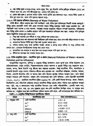 ~).Cl~T~ ... ~~l~tR·~
1't'01f
·. .
1f1illt·(-ulc-.~/mL )".,,. " 1•-. .. '(fif
~I~~ ·~ ....,,,_I ,..,. <0.1 6
As3+ 0.12-0.62
As5+ 0.35-4.25
MMAA < 0.002- 0.13
DMAA 0.002-1.0
~I~~ ~""111."'1--;~; 0.1-243.0
As3+ 0.2-2.74
As5+ < 0.16-0.96
~~ ctC
~ I ~ ~ ~ I ~'6J-~, ~-~, Rwr, 7'_9f ~ 911f.m·~ it~ceM (DO) ~~
~~~~~9fffe{~~~l~~~~~I
.~ "' ~~l{'t't1~-~~~~~'9f'll~~,~~'6tpf~
~:{9f ~~I lftl'f ~~~~I
~.~o.~ ~ ~ «tRl4111(Remedy of Water Pollution)
~~I~~~~ ~9lfi(ltf·1 ~ ~ lt1""f l!iNs41CH ~ ~ -~~..f I
~ *5m 'flt'1~11 ~ ~ ~ ~91>tl*J ~, ~- ~ ~ ~ 41!~1Wii ~I IJ-
~1ir ~ ~ '<i ~ "flt~ .1 >tilftifijj ~~ illi'fQit. ~ ~ 'ICNii'f51, "'f1F.iip1ccrit
~ ~ ~ !f~ 'e ~ ~ ~~ ·~t-t ~'4 -~~I~~ ct'1i'61
~ f.Qrf'1ffn ~~~~I
~I ~~~~~~~~1'f1Jli~~I
~I ~~-~~~~~fft~~~,~~~~-~~91tcil
~I ~~~~film~'>t't.~~~I
8 I ~ ~ 11t~ ~ ~ ~' "4l~ '6 ~~ ~ ~ -tt ~ ~ ~ I
~~I ~~ ~>tl~C<PCWl'SI ~ <1S'Sll ~ ~ I
Cl' I <s!l>tl41M4 ~ ~ -tt ~ ~ ~ ~ <Rtl'f 9flf.f 1_1fct "411 ~ I
~I 4'lUi11~~"4lr~~~I
).~) 11tf.R Cfl1'~ ~ - "lie~•~ 9 ~ (Natural Pollution of Water-Arsenic
Pollution and its Influence)
~ ~~' ~ '6 ~ ~ 41'1411111 ~ ~~ ~ ~ ~C'<3li1i1 ~~
~ru,.4ilefl'64<aCf, ~ ., f'114'14l'A~li11'A ~ ~ '6 ~~ ~ ~ ~c<l"'t ~ I
~' <1591'Rf, ~<15 ~ ~ ~ '9fiU "'"iilaJI !IC'419M I ~ ·GlltlfM4, ~' 4JlSfil41lii '6
lll'S141Hs ~ ~ ~ ~ct'e ~ '8fiIT !IC'41eti1 -m I GCloff'it4 csif~ceti1, >tlilil'l'A, ~'
~'~~!>JIM'S!~~~~~~~~~ emf I~~
~ >t<itbt41 c<ifilt Ri'TJiilii 1 ~ ~ 11ti1:qc'f~<s1 '9fiiJ ~ .. ~4'51 1 ~ Qc<11-tl Gtlt:J1'i1f~'B
(As2S3, As203) I ~1'~C'l!S GCICJJM4 ~(stable)~ I ~fft ~~ ~ ~9'~ I ~' ~'
~ ~Cft. 91Rlc-n.t !lra,.411<a 1lt~ <511~4 ~ ~ ~ ~ ~ ~·1'~'" ~
~ I ~' ~ '6 etililbC'l'SI ~ GCIC~4 M'TJiilii ~~ ~- 91Rs<i'691~'1 I ~~ ~ --PIT,
~' ~' 1ftt.'1f, ~' 11~ ~-~ 'i"tietl6 ~ '41f-~ 5fl~4 ~~ ~' ll't ~ ~
ifNs4'SI 'i1l1 I >tlffit4 ~ ~ GCIC~C4'SI ~ ~ ~ ~ I ~fft illi1<tt'TC~'il '9fi1J .. ~fl ~ I
••
 