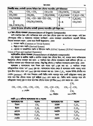eol'IC~IRI 1'Tlf eo1"1t~IRI 9ftlf ~~
~-
CH4 ~ C6H14
~ C2H~ ~~ C,H16
'514rlJ91 CsH1sC!flt~ C3Hs
-
~'rlJ91 C4H10 ~ C9H20
'~ CsH12 ~ C10H22
iso-~
n-C~
~.8 • ~ .,111+1'1 (Nomenclature of Organic Compounds)
~ ~~ ~ ~ csuf.hm:-sH11'tl'f ~~ ~ ~~ ~~ ~ 11tif ~ ~ 1 ~ ~
'1lf•1:>ti£C'it • -e :>f(8ffAltfJ 911144'51'1 5Mf°i(I( I ~'Nf 91l144itC'1 il:>fHMRf'1•1ct 4U14ft Rf~
~ '51<1!l<sictl ~ I ~tiff 11ttfJ ~ 'Oli~'fl I ~
:>I "fl~~ (Common or Trivial System) ,
~ 1 ~ ;~ ~ ~ (Derived System)
~ 1 ~ ~ <5il•ef1N54 ~ ~ ~9'JRS ~ (IUPAC System) [IUPAC=Intemational
Union of Pure and Applied Chemistry]
eolfin•~• c'1tt'fl i4li1W'4 (Nomenclature of aliphatic compounds)
~)~·~~.,.I~~~ ~ "''1f, ~' ~ ~ <5ilRfifilitC4'51
-titliJtlC<si ~ 911144'51'1 ~~I ~ "1'41N5C'! ?8f<i' ~ 91li14'51C'Rl ~ '1~dl'!I "If'~ I ~
"1'4i~C'! 91l144i1'1 !fm "'tffl'!J'& ~ ~ I ~ ~ ~ ~ "1'4i~C'! 91li14'51C'1'51 ~ ~ I ~
eol"1C.., I '51Jl'1C4Q1il ~ ~ ~ ~ ~ n-19 <Rl "Q I ~ Yf '41~C'! ~
(1-r.tYil41:.ft91:st ~ '~~· (ane) 19 ~ I '51Jld1C4C91'51 ~ ~ ~ '51Jl'1C4C91 ~ 9Rflft'1 ~~
~ ~ ~ c-ftlf !1~' (ane) 1l5 '4af 91IJ44'51'1 ~ ~ I ~ C5H12 ~~ ~ '11t•1~<si ~
'~ (pentane) I lJ1if ~ f8t4Cdl<si ~~ ~ ~ 9RS1tl'.t' ~ ~<!Sfft (1-ilC8M ~ ~
~ ~ ~ ~ -nm ~ ~ (iso) Cllt't ~ "QI ~ ~ 9RS1tl'.t' ~ ~
(l-ClilC8f91 ~~~~~ht~~~~ (neo) Cllt't ~ "Q I ~
CH
I 3
CH3 -C-CH3
I
CH3
neo-G~
;,.,.,:; ... -.. •• 1~~~?1JA ~· ~J4t'mlh1 ~~~er
CH4 'CH2 =CH2 CH=CH CH3COCH3 CH30H
CH3CHO CH3NH2 ',
CH3CONH2 C2H5COOH C2H50-CH3
CH3CONHR CH3 -CO-NH-CO-CH3 R •' C6H5N02
I
0 CH3CH2COOCH3 N-R CH3COCI
II I
CH3 COCH2CH3 · R
I
~-•~ ~1efi1:a ,,_, :~:. '{'I~"''' ......:.~ ~.·~~.,~ 1
 
