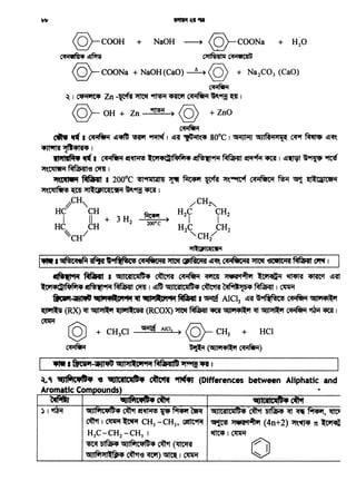 ~ I "1Jlfitt~4 ~~ 19 ~ ~ "IJICiilCiift4 . ~ ~ ~ ~' ~
c1fM I~~ CH3 -CH3, ~~ ~ ~ (4n+2) ~~ 1t ~
H3C-CH2 -CH3 I ~I~
~ ~ Gt11fitcqfij4 c1fM {lltm (11
Gf)ffit'>11~4 clfM-e Cfe'f) ~ I ~ v
~. C 'iiJlfitc~• '1 eul,'111~1'· ~ ~ (Differences between Aliphatic and
Aromatic Com ounds) ·
,.. I 'OlRtcwfifft•"'fftfiit• ,iij..filtiffl "ftt'l QPINCiifA @ '+1Nti111 ~ "t8fltiii ·~ ~ I
«tfW~ ~ I "IJICtlC11~4 .~ ~ ~ ~1itf<A'1~ .._,.,~.. ~ ~ ~ill
l:t'1<Pdilfi1fit4~~ ~ ~ I ~$ "IJIOAICllfU<P ~ ~>[b<P ~ I ~
fltwlr~ eo•ort-r-.-. eoP't_ort..,~ 1 ~ AICI3 ~it'"1f(f!c!) ~ "fJlfl<Pll:'l
'UM~S (RX)~ 'OtJl"f~Wl (11111~!ril (RCOX) ~ ~ "4ti "IJl'14~if ~ "IJl"f~fl ~ ~ ~ I
~
@ + CH3Cl ~ AICl1 > ©-CH3 + HCI
~ ~ ('dlJl'1•1~ ~)
/CH2'.
H2C CH2
I I
H2C CH2
'-CH(
Jtl-QPIOMtii
@-cooH + NaOH ~ @-cooNa + H,O
Cctiittfil• ~ C1f1Ks41111 CctiietCW
@-cooNa + NaOH(CaO)~@ + Na2C03 (CaO)
~
~I cqiiifC4 Zn-~~~~ ~~9r:f ~I
©- OH + Zn ~ > @ + ZnO
~
• 'C1f I ~ ~~ ~ ~I ~it~"., 80°C I ~ "IJIHii"f){~ ~ ~ ~~
~ "Jf'<Pli<P I .
il"tlt~• 'C1f I ~ft~ ... Ci14c'Qlfi1fit4-~~ ~ ~ ~ I ~~ ~ ~
~~~0"11
~~ ~ 1 200°c ·~9f1mlfm ~ ~ {t~ "'"~ <Aiimc-. ~ ""i ~ft<Jllcetii
~~ ~ "fl.. (ljiSlf0«'9M ~9r:f <ml I
~CH.
HC CH ~
I 11 + 3 H2 200°c )
HC CH
~CH/
 