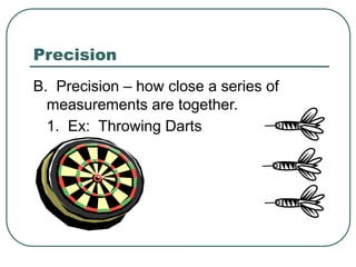 Precision
B. Precision – how close a series of
measurements are together.
1. Ex: Throwing Darts
 