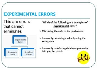 EXPERIMENTAL ERRORS
This are errors
that cannot
eliminates
 