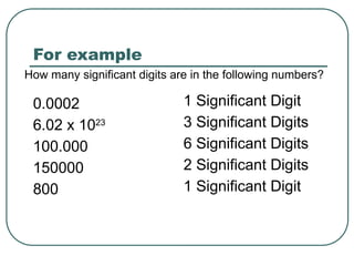 For example
0.0002
6.02 x 1023
100.000
150000
800
1 Significant Digit
3 Significant Digits
6 Significant Digits
2 Significant Digits
1 Significant Digit
How many significant digits are in the following numbers?
 
