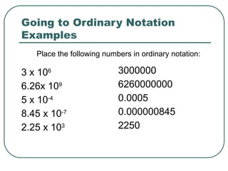 Going to Ordinary Notation
Examples
3 x 106
6.26x 109
5 x 10-4
8.45 x 10-7
2.25 x 103
3000000
6260000000
0.0005
0.000000845
2250
Place the following numbers in ordinary notation:
 