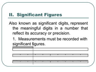 II. Significant Figures
Also known as significant digits, represent
the meaningful digits in a number that
reflect its accuracy or precision.
1. Measurements must be recorded with
significant figures.
 