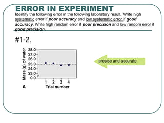 ERROR IN EXPERIMENT
#1-2.
Identify the following error in the following laboratory result. Write high
systematic error if poor accuracy and low systematic error if good
accuracy. Write high random error if poor precision and low random error if
good precision.
precise and accurate
 