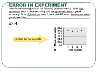 ERROR IN EXPERIMENT
#3-4.
Identify the following error in the following laboratory result. Write high
systematic error if poor accuracy and low systematic error if good
accuracy. Write high random error if poor precision and low random error if
good precision.
precise but not accurate
 