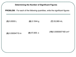 Determining the Number of Significant Figures
PROBLEM: For each of the following quantities, write the significant figures
(6) 0.1044 g
(5) 0.0030 L (7) 53,069 mL
(9) 57,600. s
(8) 0.00004715 m
(10) 0.0000007160 cm3
 
