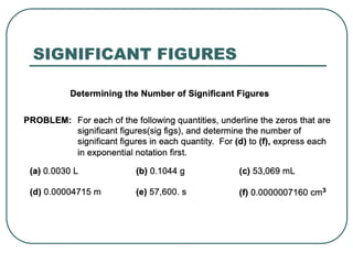 SIGNIFICANT FIGURES
 