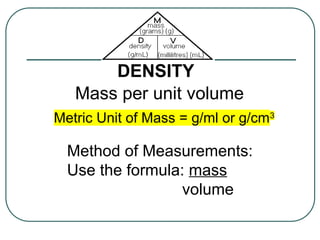 DENSITY
Mass per unit volume
Metric Unit of Mass = g/ml or g/cm3
Method of Measurements:
Use the formula: mass
volume
 
