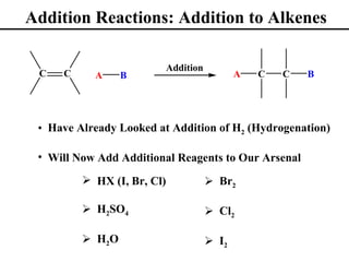 Addition Reactions: Addition to Alkenes

                            Addition
 C   C     A     B                            A   C   C   B




 • Have Already Looked at Addition of H2 (Hydrogenation)

 • Will Now Add Additional Reagents to Our Arsenal

          HX (I, Br, Cl)               Br2

          H2SO4                        Cl2

          H2O                          I2
 