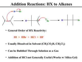 Addition Reactions: HX to Alkenes
        H   Br



C   C            H                  Br        H                Br



• General Order of HX Reactivity:

        HI > HBr > HCl > HF

• Usually Dissolved in Solvent (CH3CO2H, CH2Cl2)

• Can be Bubbled Through Solution as a Gas

• Addition of HCl not Generally Useful (Works w/ Silica Gel)
 