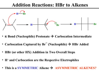 Addition Reactions: HBr to Alkenes
          H   Br



  C   C            H                 Br          H            Br



• π Bond (Nucleophile) Protonate  Carbocation Intermediate

• Carbocation Captured by Br¯ (Nucleophile)  HBr Added

• HBr (or other HX) Addition in Two Overall Steps

• H+ and Carbocation are the Respective Electrophiles

• This is a SYMMETRIC Alkene  ASYMMETRIC ALKENES?
 