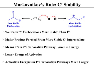 Markovnikov’s Rule: C+ Stability
       H

                                                            H
                               H    Br
   Less Stable                                More Stable
   Carbocation                                Carbocation

• We Know 2° Carbocations More Stable Than 1°

• Major Product Formed From More Stable C+ Intermediate

• Means TS in 2° Carbocation Pathway Lower in Energy

• Lower Energy of Activation

• Activation Energies in 1° Carbocation Pathways Much Larger
 