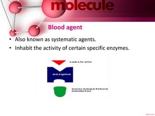 Blood agent
• Also known as systematic agents.
• Inhabit the activity of certain specific enzymes.
 