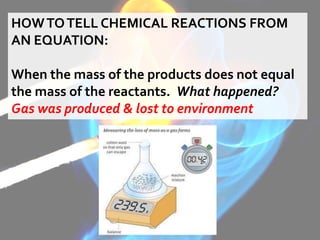 HOWTOTELL CHEMICAL REACTIONS FROM
AN EQUATION:
When the mass of the products does not equal
the mass of the reactants. What happened?
Gas was produced & lost to environment
 