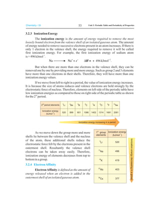 Chemistry 9Th Book, PUNJAB TEXT BOOK 