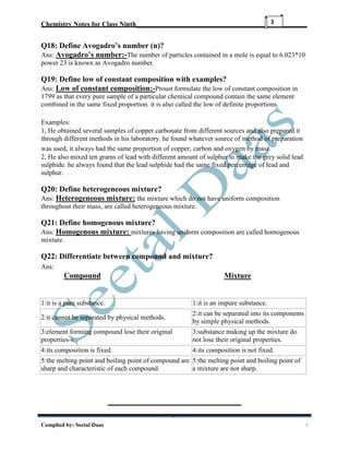 Chemistry Notes for Class Ninth__________________________________________________
Complied by: Seetal Daas 3
3
Q18: Define Avogadro’s number (n)?
Ans: Avogadro’s number:-The number of particles contained in a mole is equal to 6.023*10
power 23 is known as Avogadro number.
Q19: Define low of constant composition with examples?
Ans: Low of constant composition:-Proust formulate the low of constant composition in
1799 as that every pure sample of a particular chemical compound contain the same element
combined in the same fixed proportion. it is also called the low of definite proportions.
Examples:
1, He obtained several samples of copper carbonate from different sources and also prepared it
through different methods in his laboratory. he found whatever source of method of preparation
was used, it always had the same proportion of copper, carbon and oxygen by mass.
2, He also mixed ten grams of lead with different amount of sulphur to make the grey solid lead
sulphide. he always found that the lead sulphide had the same fixed percentage of lead and
sulphur.
Q20: Define heterogeneous mixture?
Ans: Heterogeneous mixture: the mixture which do not have uniform composition
throughout their mass, are called heterogeneous mixture.
Q21: Define homogenous mixture?
Ans: Homogenous mixture: mixtures having uniform composition are called homogenous
mixture.
Q22: Differentiate between compound and mixture?
Ans:
Compound Mixture
1:it is a pure substance. 1:it is an impure substance.
2:it cannot be separated by physical methods.
2:it can be separated into its components
by simple physical methods.
3:element forming compound lose their original
properties-s.
3:substance making up the mixture do
not lose their original properties.
4:its composition is fixed. 4:its composition is not fixed.
5:the melting point and boiling point of compound are
sharp and characteristic of each compound.
5:the melting point and boiling point of
a mixture are not sharp.
 