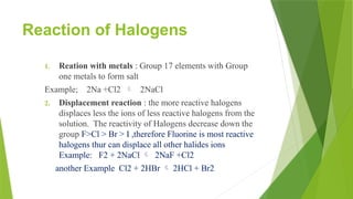 Halogen Example Element Chemistry A-level Group two presentation (1).pptx