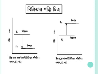 Chemistry and Energy