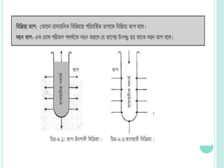Chemistry and Energy