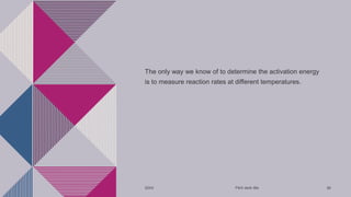The only way we know of to determine the activation energy
is to measure reaction rates at different temperatures.
20XX Pitch deck title 59
 