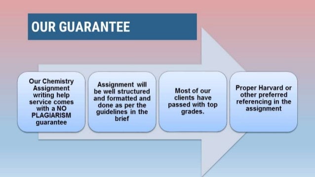 Organic chemistry assignment topics image