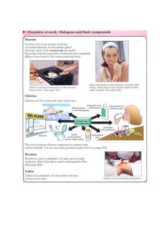 Chemistry at work  uses of elements