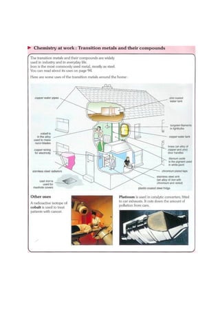 Chemistry at work  uses of elements