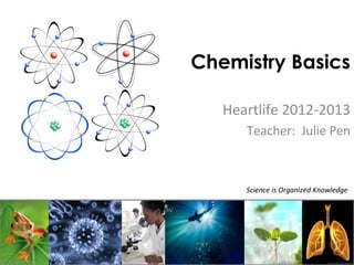 Chemistry Basics




     Science is Organized Knowledge
 