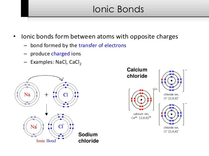 What type of bond is calcium chloride?