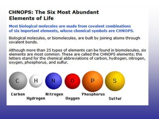 Chemistry basics.ppt showing atom, ions, solution concepts | PPT